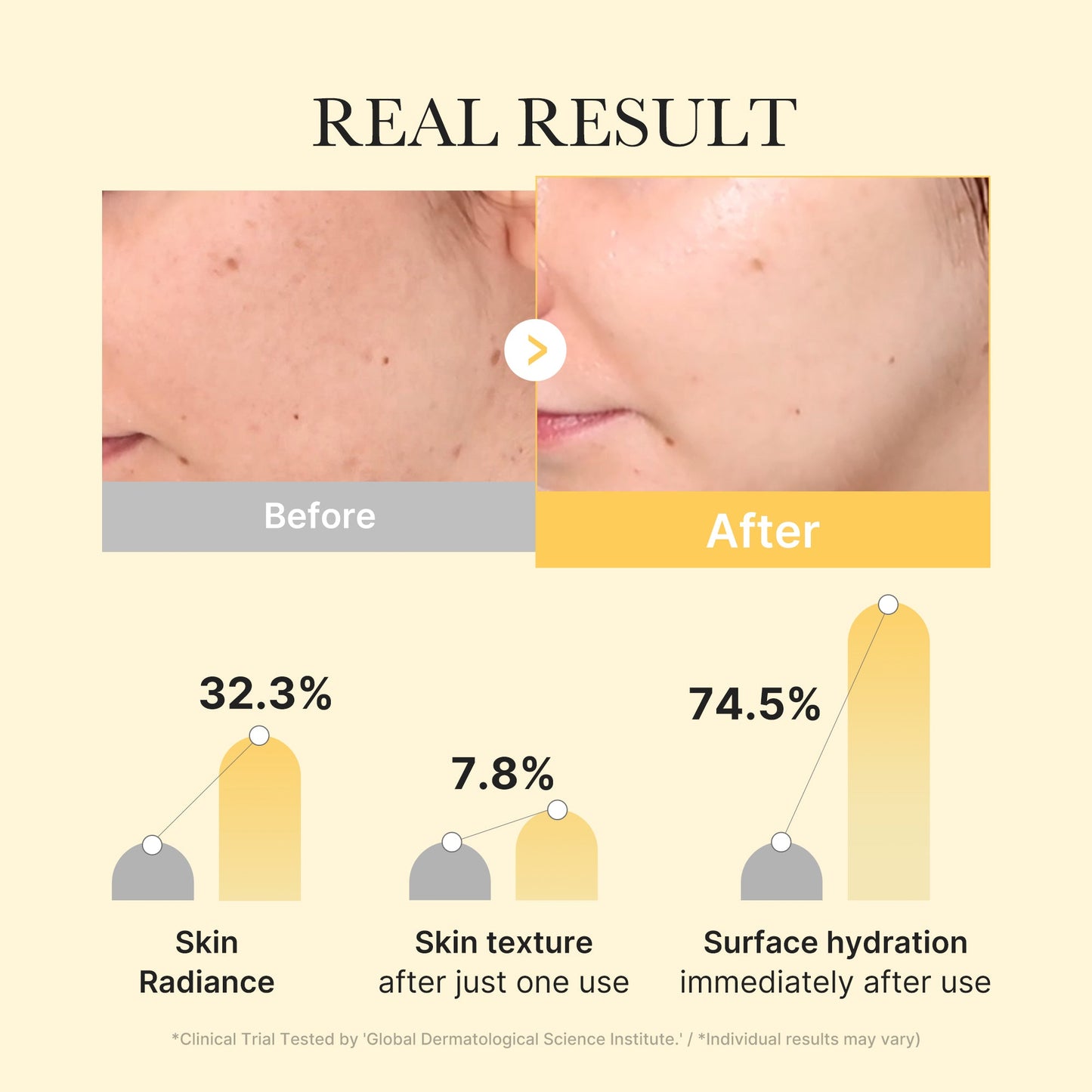 Kojic Acid Turmeric Gold Jelly Gel Mask 1EA