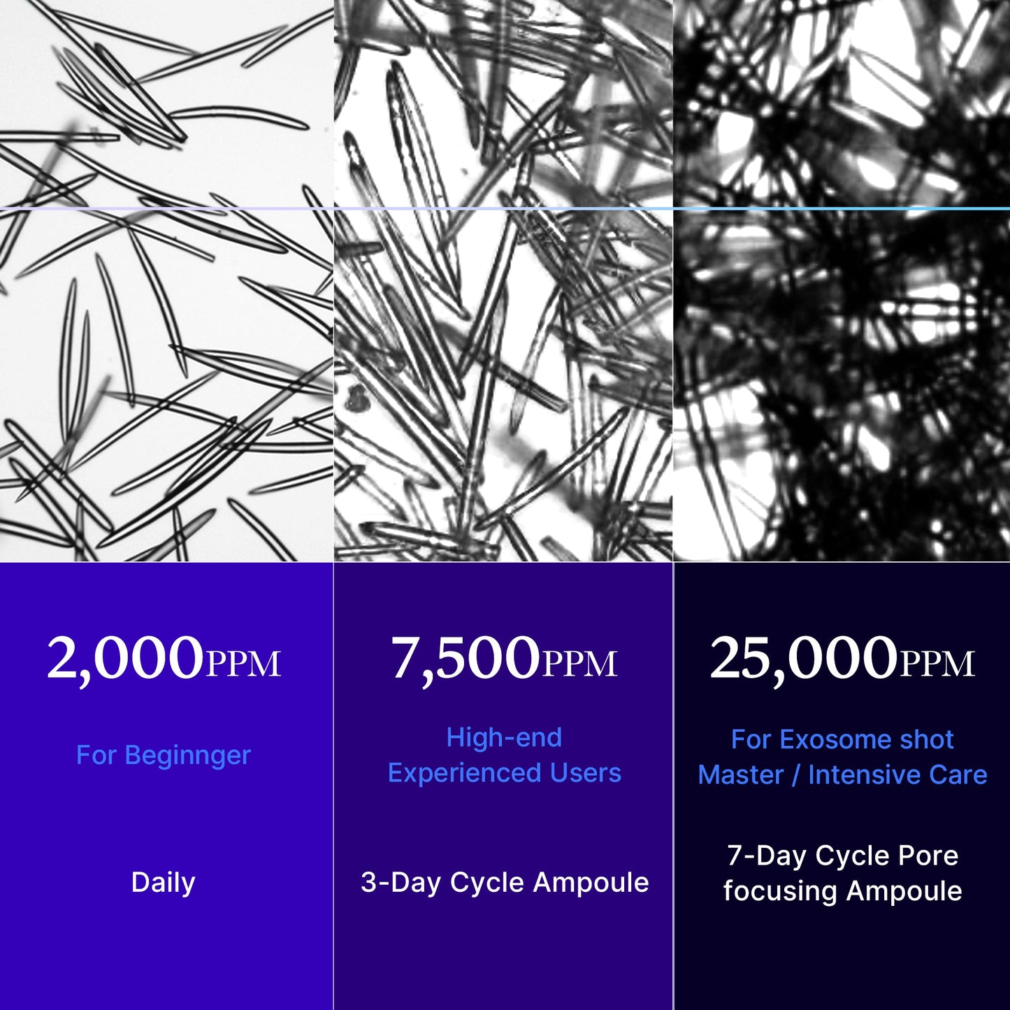 Zero Exosome Shot Bundle (2000+7500)