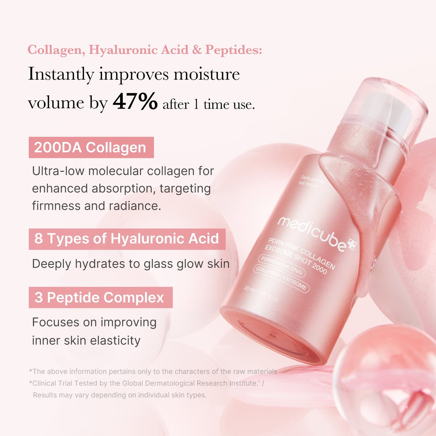 PDRN Pink Collagen Exosome Shot 2,000