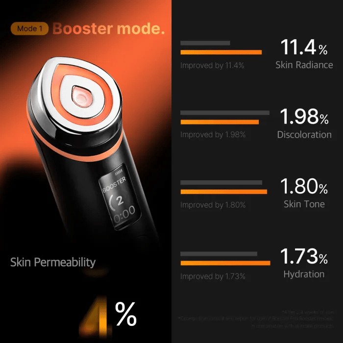 Booster Pro Black
